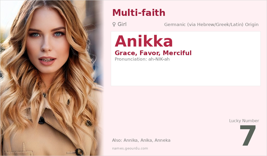 Anikka Name Meaning and Details