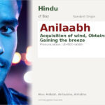 Anilaabh Name Meaning and Details