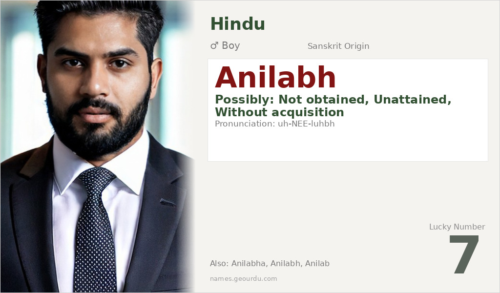 Anilabh Name Meaning and Details