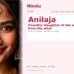 Anilaja Name Meaning and Details
