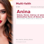 Anina Name Meaning and Details