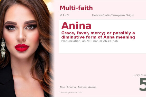 Anina Name Meaning — Hebrew/Latin Origin, Girl Name & Details (2025)