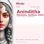 Aninditha Name Meaning and Details