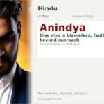 Anindya Name Meaning and Details
