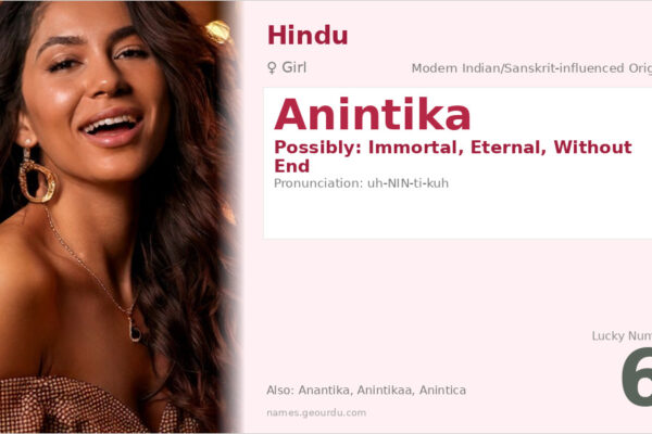 Anintika Name Meaning — Origin, Gender & Details (2025)