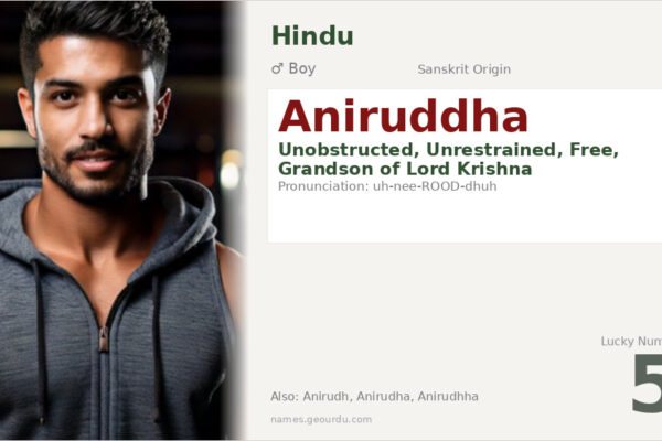 Aniruddha Meaning — Origin, Gender & Details (2025)