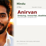 Anirvan Name Meaning and Details