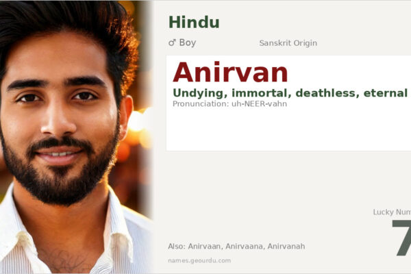 Anirvan Meaning — Sanskrit Origin, Boy Name & Spiritual Significance (2025)