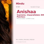 Anishaa Name Meaning and Details