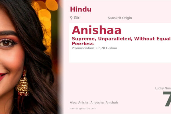 Anishaa Name Meaning — Sanskrit Origin, Girl Name & Details (2025)