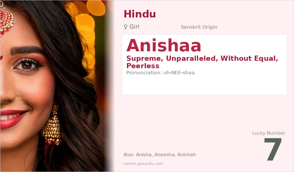 Anishaa Name Meaning and Details