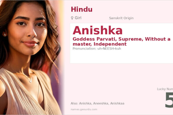 Anishka Name Meaning — Origin, Gender & Details (2025)