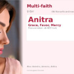 Anitra Name Meaning and Details