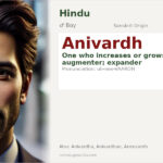 Anivardh Name Meaning and Details