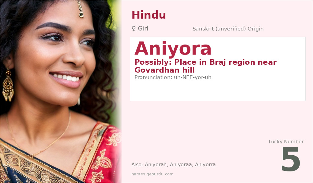 Aniyora Name Meaning and Details