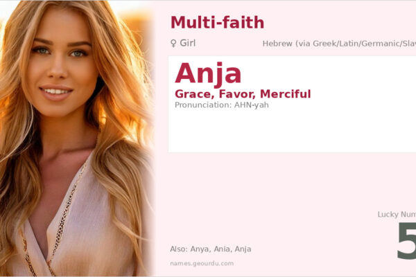 Anja Name Meaning — Origin, Gender & Details (2025)