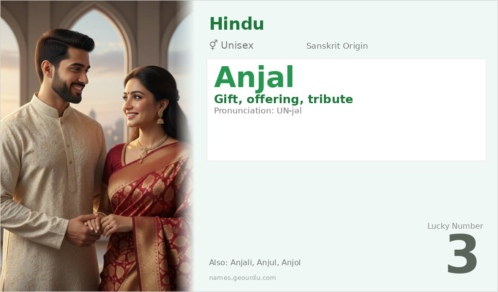 Anjal Name Meaning and Details
