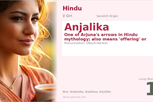 Anjalika Name Meaning — Sanskrit Origin, Hindu Girl Name & Details (2025)