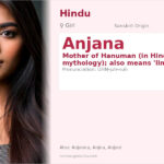 Anjana Name Meaning and Details