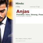 Anjas Name Meaning and Details