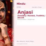 Anjasi Name Meaning and Details