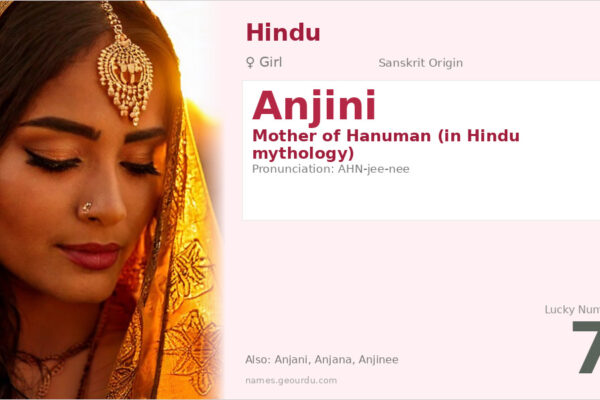 Anjini Name Meaning — Hindu Origin, Mother of Hanuman & Details