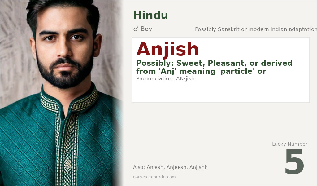 Anjish Name Meaning and Details