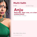 Anju Name Meaning and Details