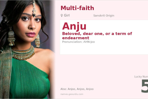 Anju Name Meaning — Sanskrit Origin, Girl Name & Cultural Significance (2025)