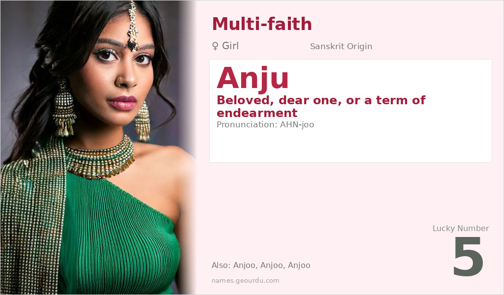 Anju Name Meaning and Details