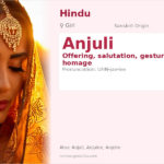 Anjuli Name Meaning and Details