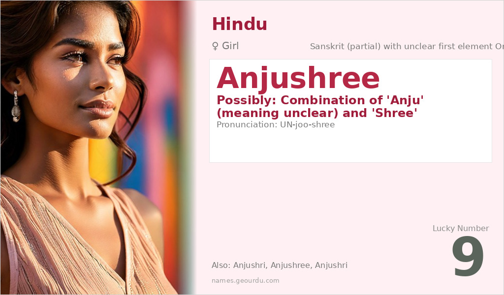 Anjushree Name Meaning and Details