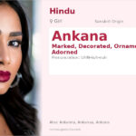 Ankana Name Meaning and Details