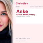 Anke Name Meaning and Details