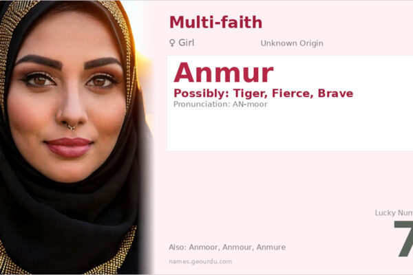 Anmur Name Meaning — Origin, Gender & Details (2025)