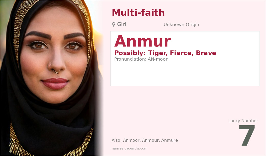 Anmur Name Meaning and Details