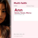 Ann Name Meaning and Details