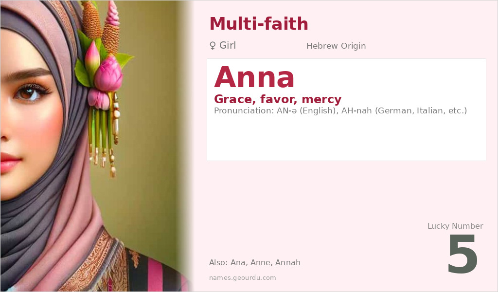 Anna Name Meaning and Details