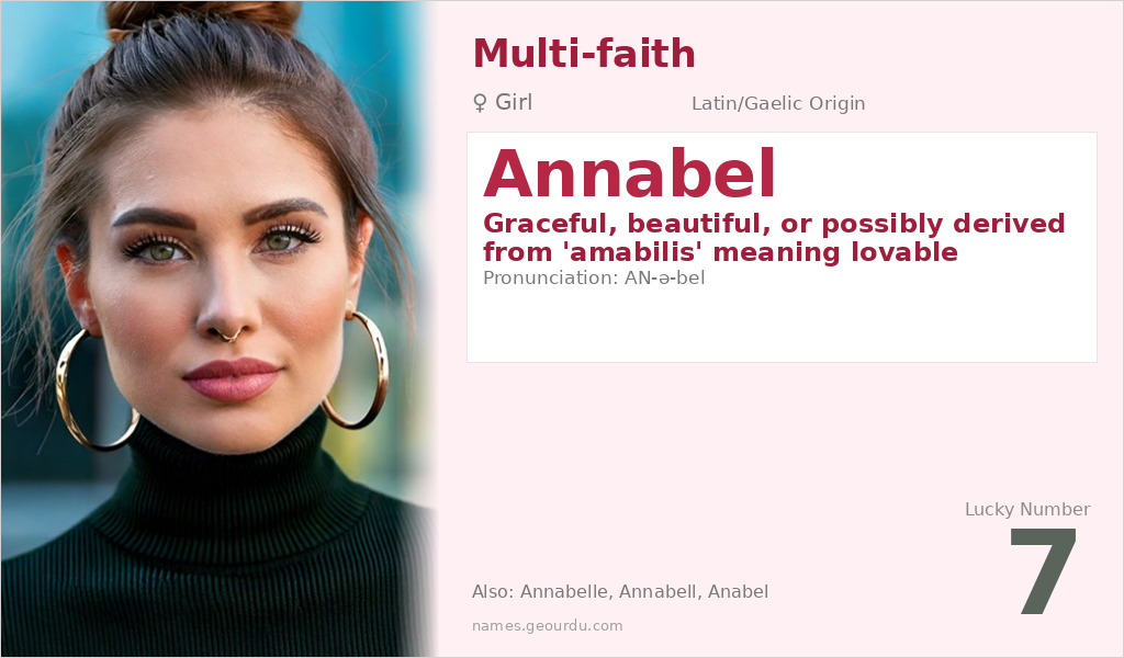 Annabel Name Meaning and Details