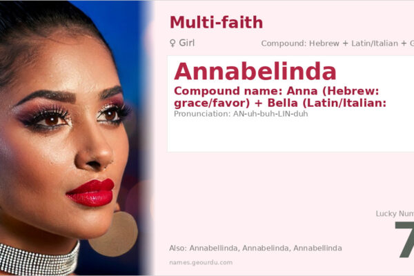 Annabelinda Name Meaning — Origin, Gender & Details (2025)