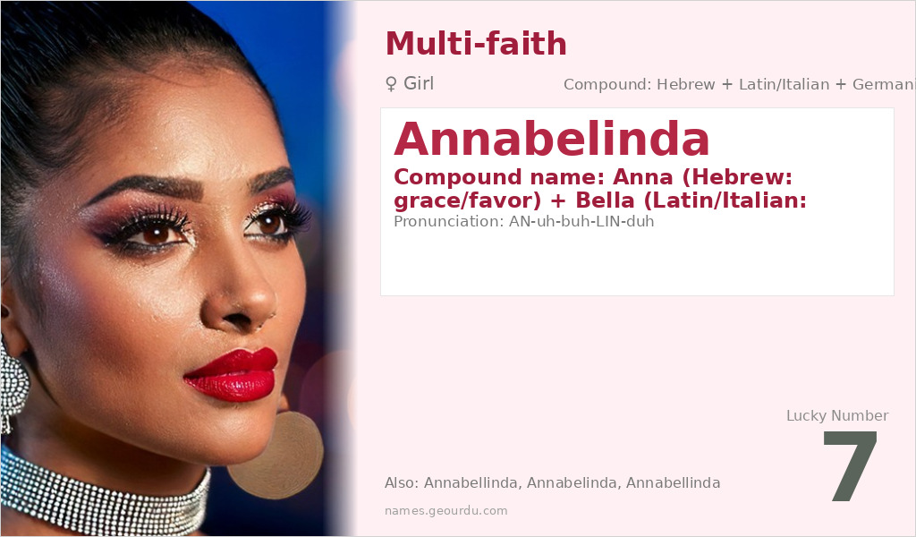 Annabelinda Name Meaning and Details