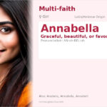 Annabella Name Meaning and Details