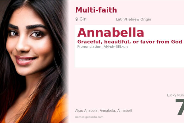 Annabella Name Meaning — Latin/Hebrew Origin, Girl Name & History (2025)