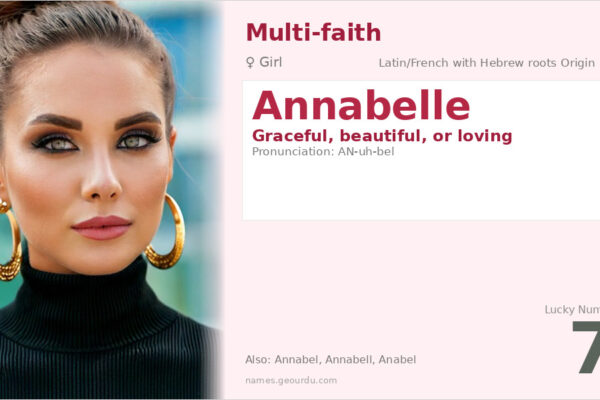 Annabelle Name Meaning — Origin, Gender & Details (2025)
