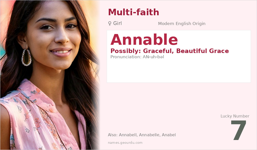 Annable Name Meaning and Details