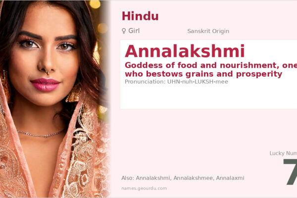 Annalakshmi Name Meaning — Sanskrit Origin, Goddess of Food & Details
