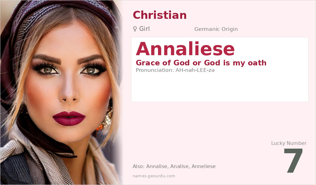 Annaliese Name Meaning and Details