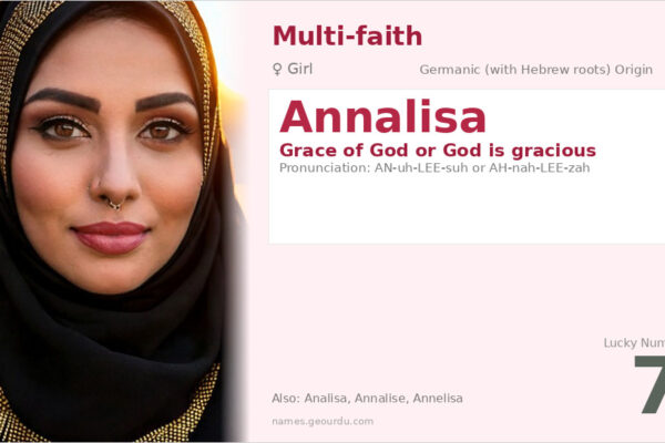 Annalisa Name Meaning — Origin, Gender & Details (2025)