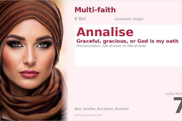 Annalise Name Meaning — Origin, Gender & Details (2025)