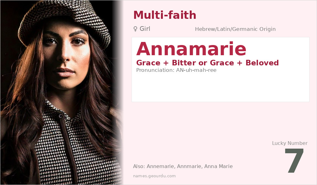 Annamarie Name Meaning and Details
